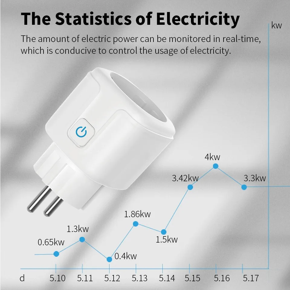 Tuya Zigbee3.0 Smart Socket European Plug 16A/20A with Power Metering Alexa Voice Mobile APP Remote Control Google Home thumbnail 3