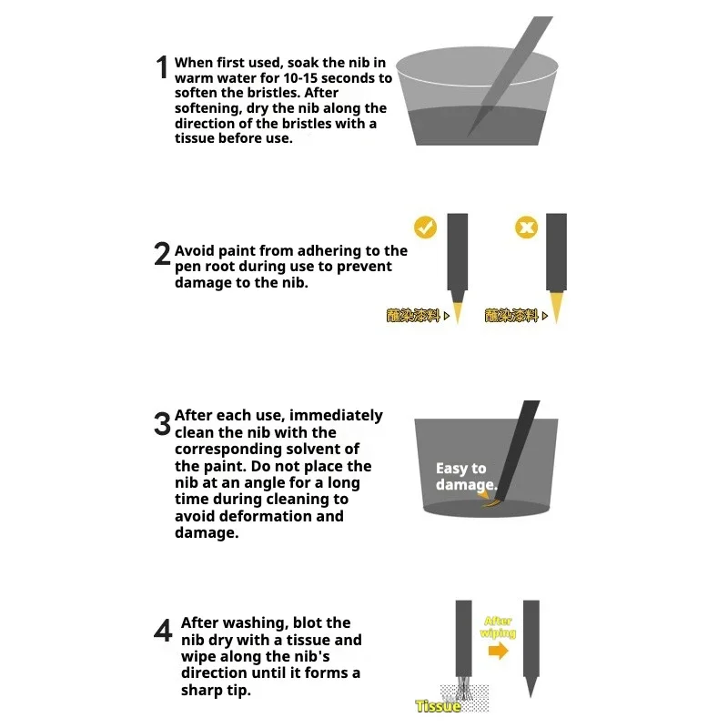 Stedi MS130-MS135set Model Coloring Brush Assembly Model Painting Pen for DIY Hobby Building Tools Drawing Brushes thumbnail 3