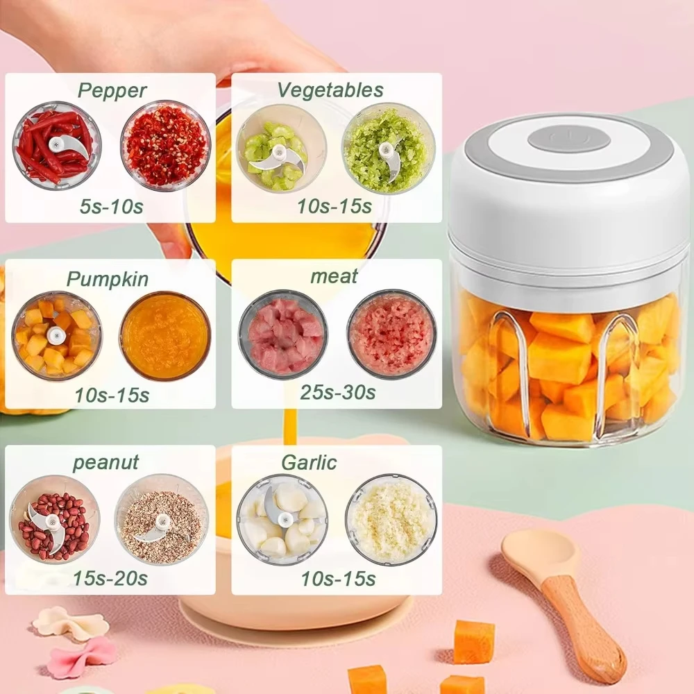 Electric Garlic Mincer 250ML Vegetable Chopper Food Chopper, USB Mini Garlic Mincer, Onion Chopper Portable Small Food Processor thumbnail 4