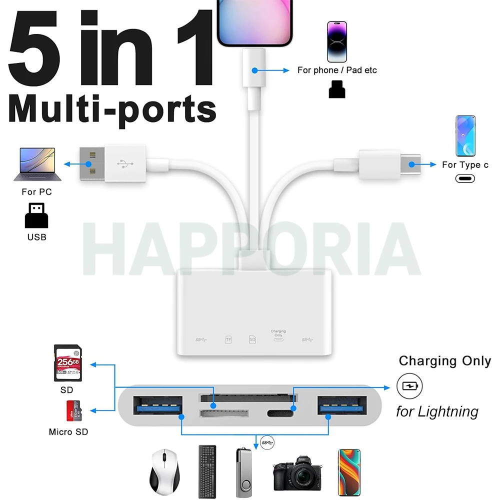 New 5-in-1 SD TF Card Reader Multi-function OTG Converter Hub Docking for iPhone12 13 14 15 16 17 iPad Android Xiaomi thumbnail 2