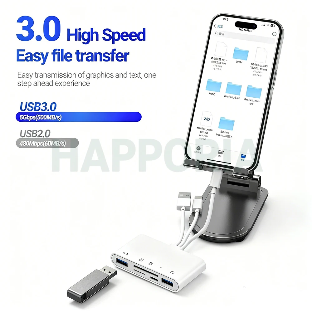 New 5-in-1 SD TF Card Reader Multi-function OTG Converter Hub Docking for iPhone12 13 14 15 16 17 iPad Android Xiaomi thumbnail 3