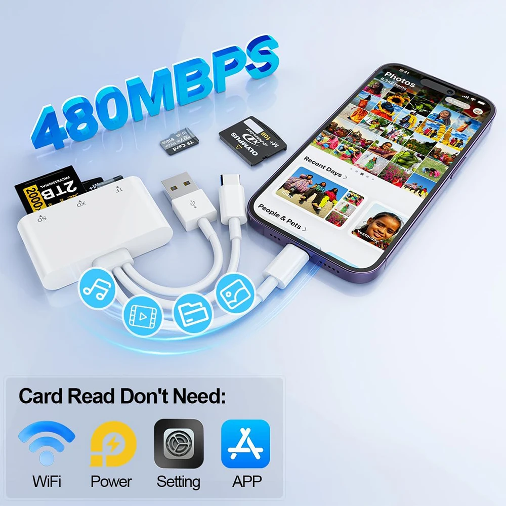 New 5-in-1 SD TF Card Reader Multi-function OTG Converter Hub Docking for iPhone12 13 14 15 16 17 iPad Android Xiaomi thumbnail 6