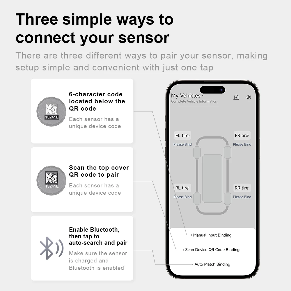 2026 Bluetooth External Tire Pressure Monitor BT TPMS Sensor For Motorcycle Car Van RV and Truck APP View 6 Major Abnormal Alarm thumbnail 5