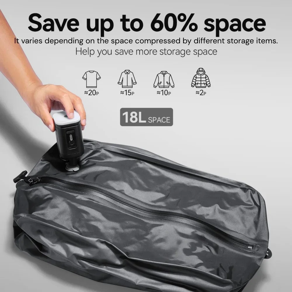 Portable Vacuum Compression Bags for Travel, Space Saving Bag with Hand Pump, Waterproof Clothes Organizer for Suitcase Backpack thumbnail 2