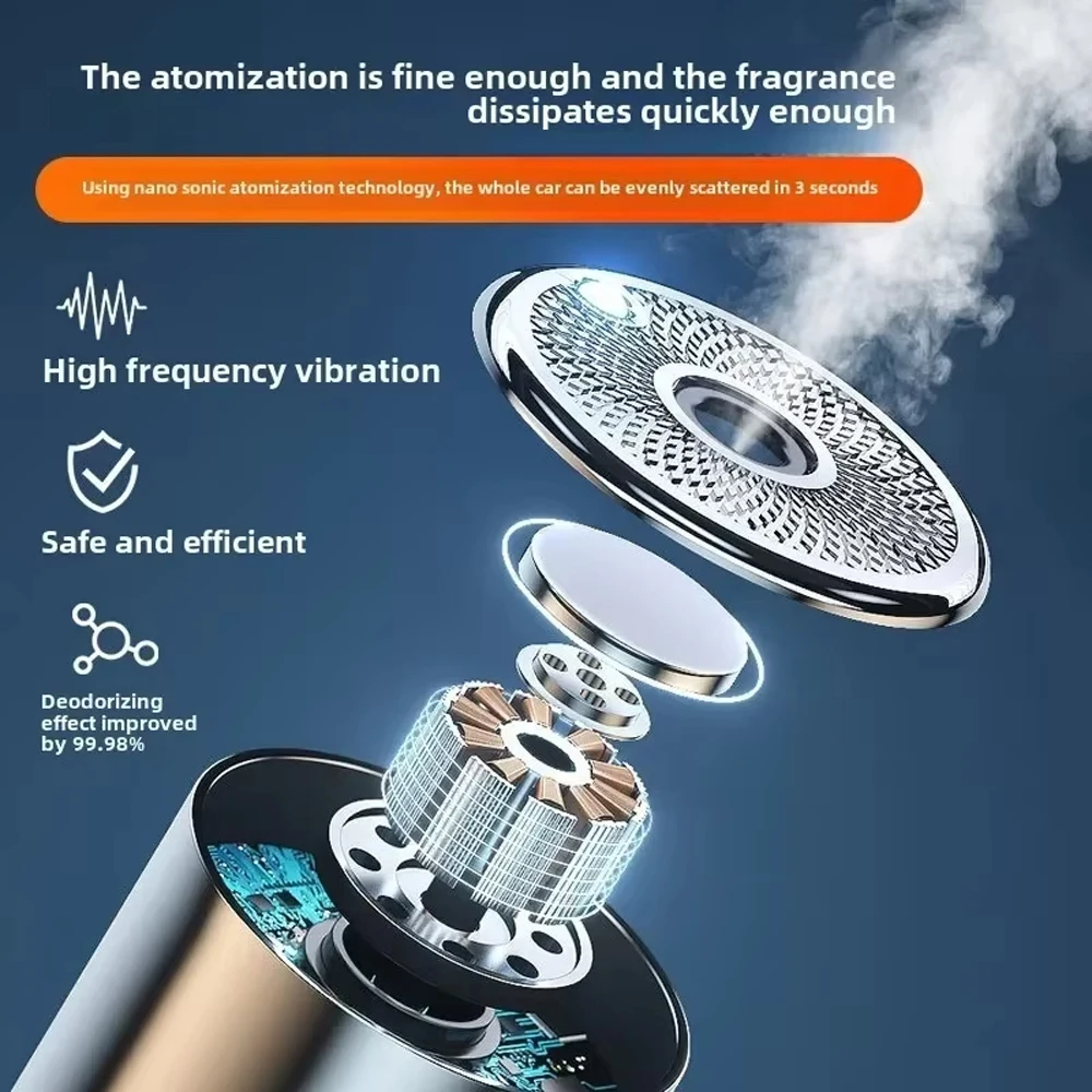 Smart Car Nano Aromatherapy Sprayer，160ml Perfume Container，Auto On/OffBaby-Mom Friendly，Healthy Plant Extracts for Vehicle thumbnail 4