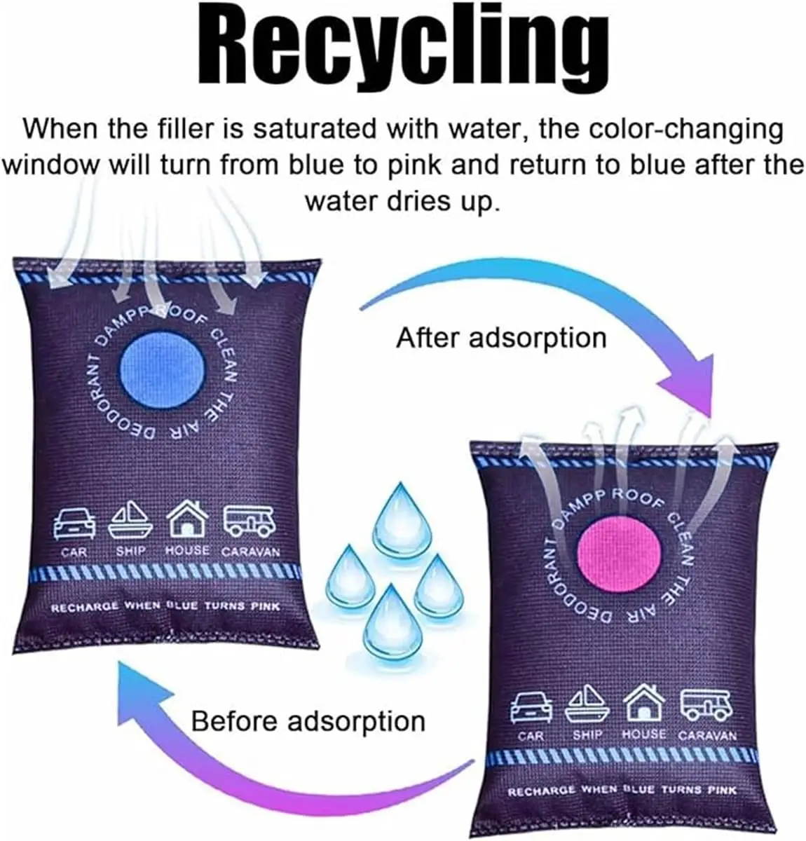 Reusable Silicone Dehumidifier Bag Car Air Freshener Interior Wardrobe Room Home Moisture Absorber Dampness Preventer Drying Bag thumbnail 3