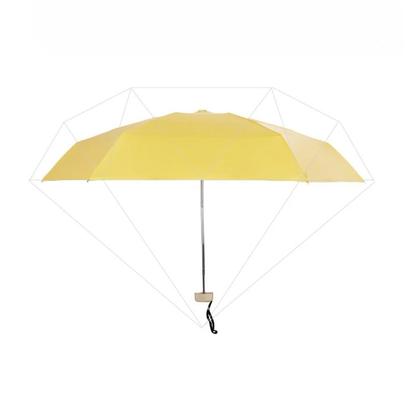 6-bone sunscreen UV-blocking sunshade for women, mini pocket black rubber folding umbrella for both rain and sun thumbnail 6