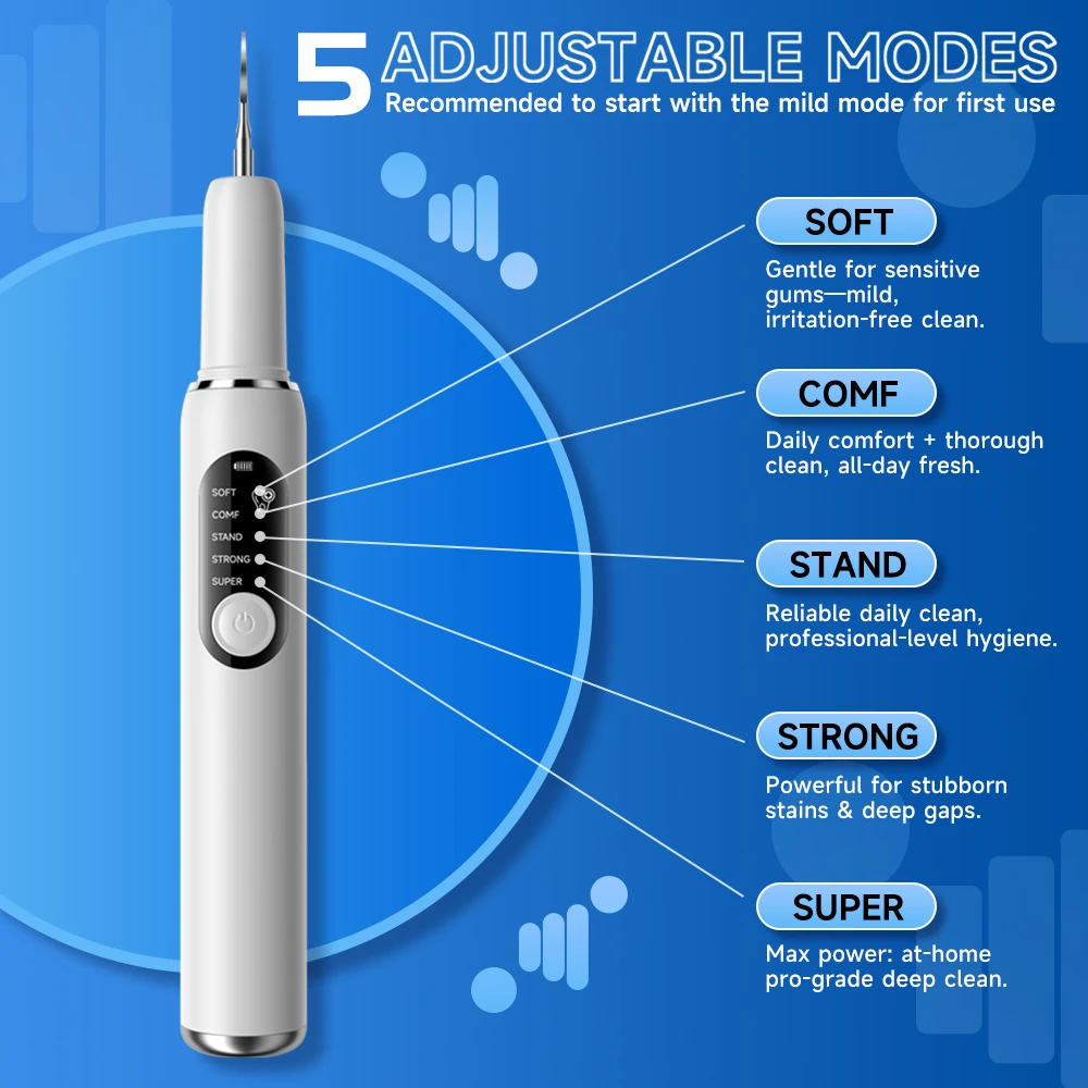 CURVY MOON T6 Electric  Ultrasonic Scaler Tooth Cleaner Dental Stone Removal Sonic Plaque Remover for Teeth Stain Tartar thumbnail 5
