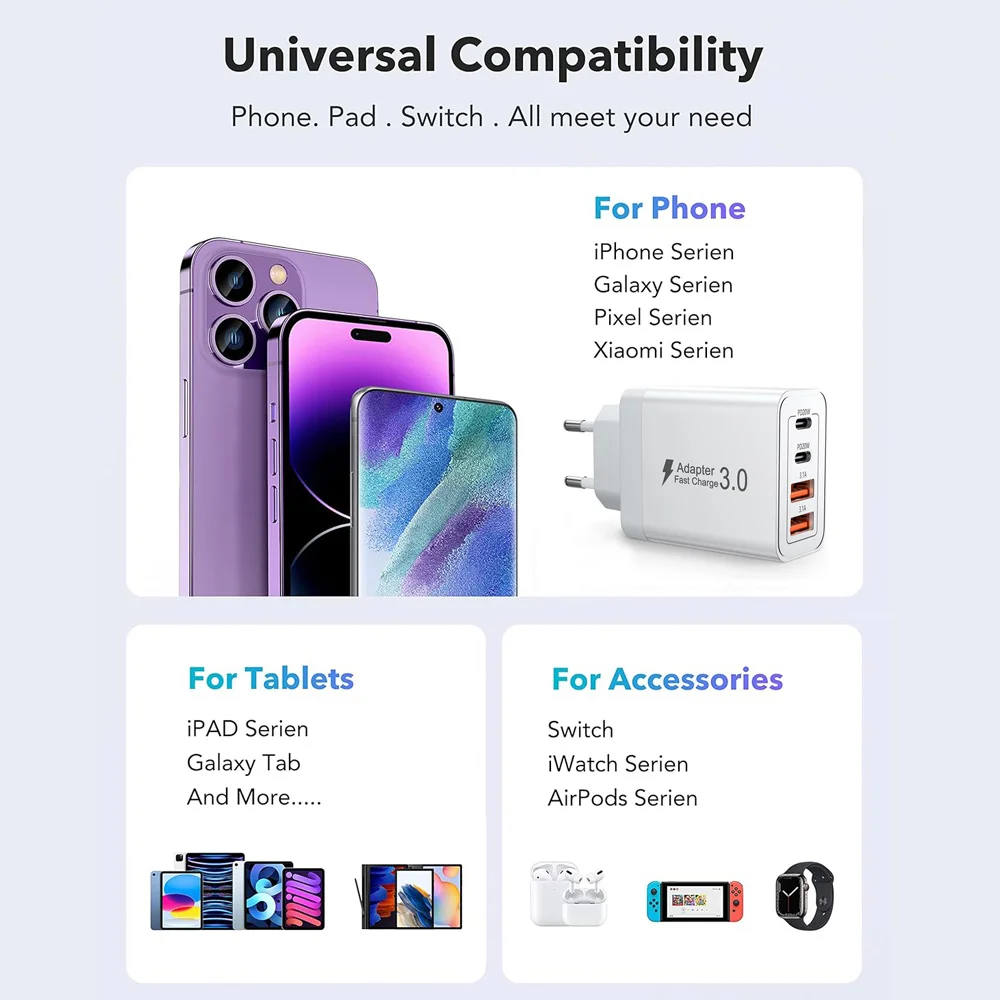 EU/UK/US/AU Plug Multi-Port USB-C/USB-A Wall Charger with Type C Cable, 40W Dual PD Fast Charging Block Mobile Phone Adapter thumbnail 6