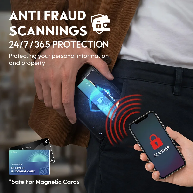 RFID Blocking Card Set Contactless NFC Debit/Credit Card & Passport Protector Smart Anti-Theft Design Credit Card Blocker thumbnail 4