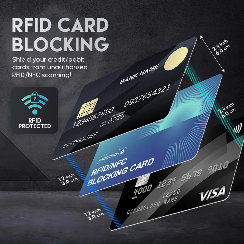 RFID Blocking Card Set Contactless NFC Debit/Credit Card & Passport Protector Smart Anti-Theft Design Credit Card Blocker