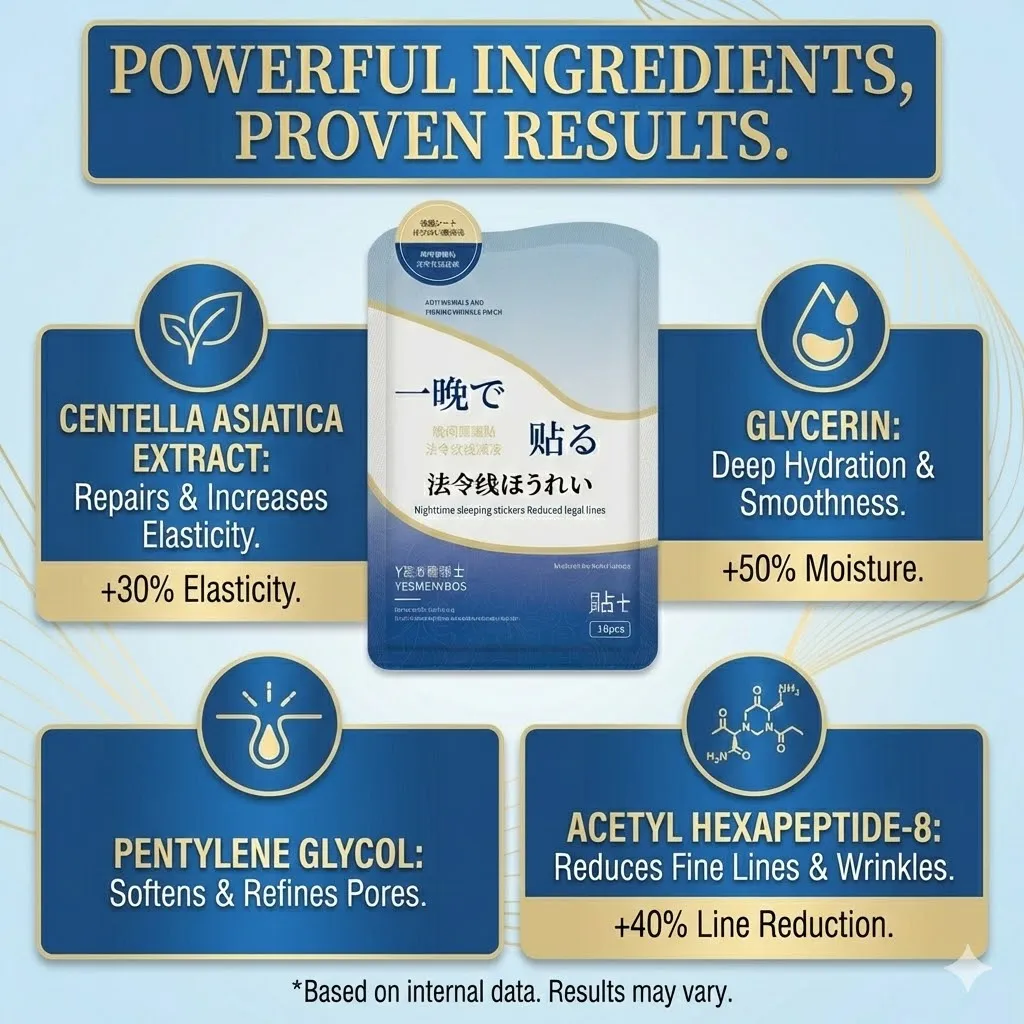 Collagen PDRN Nasolabial Folds Patch Contain Hyaluronic Acid Instant Fade Fine Lines Firming Skin Deep Moisturizing Facial Mask thumbnail 4