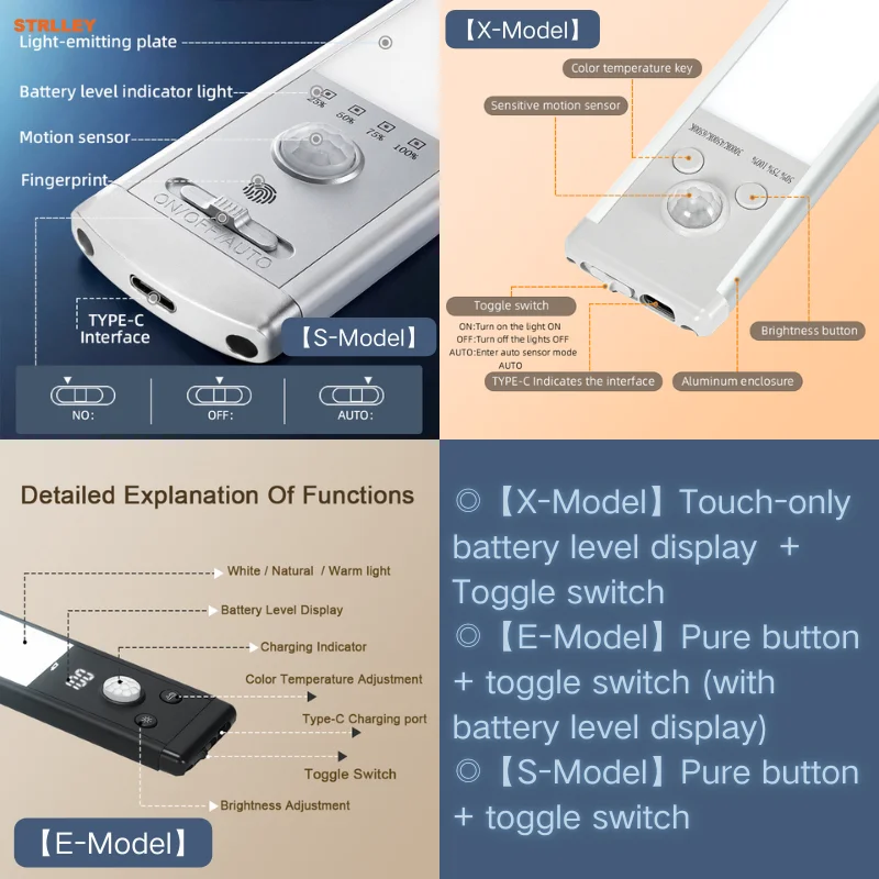 LED Motion Sensor Light Wireless LED Night Light Type C Rechargeable Light Cabinet Wardrobe Lamp Staircase Backlight For Kitchen thumbnail 2