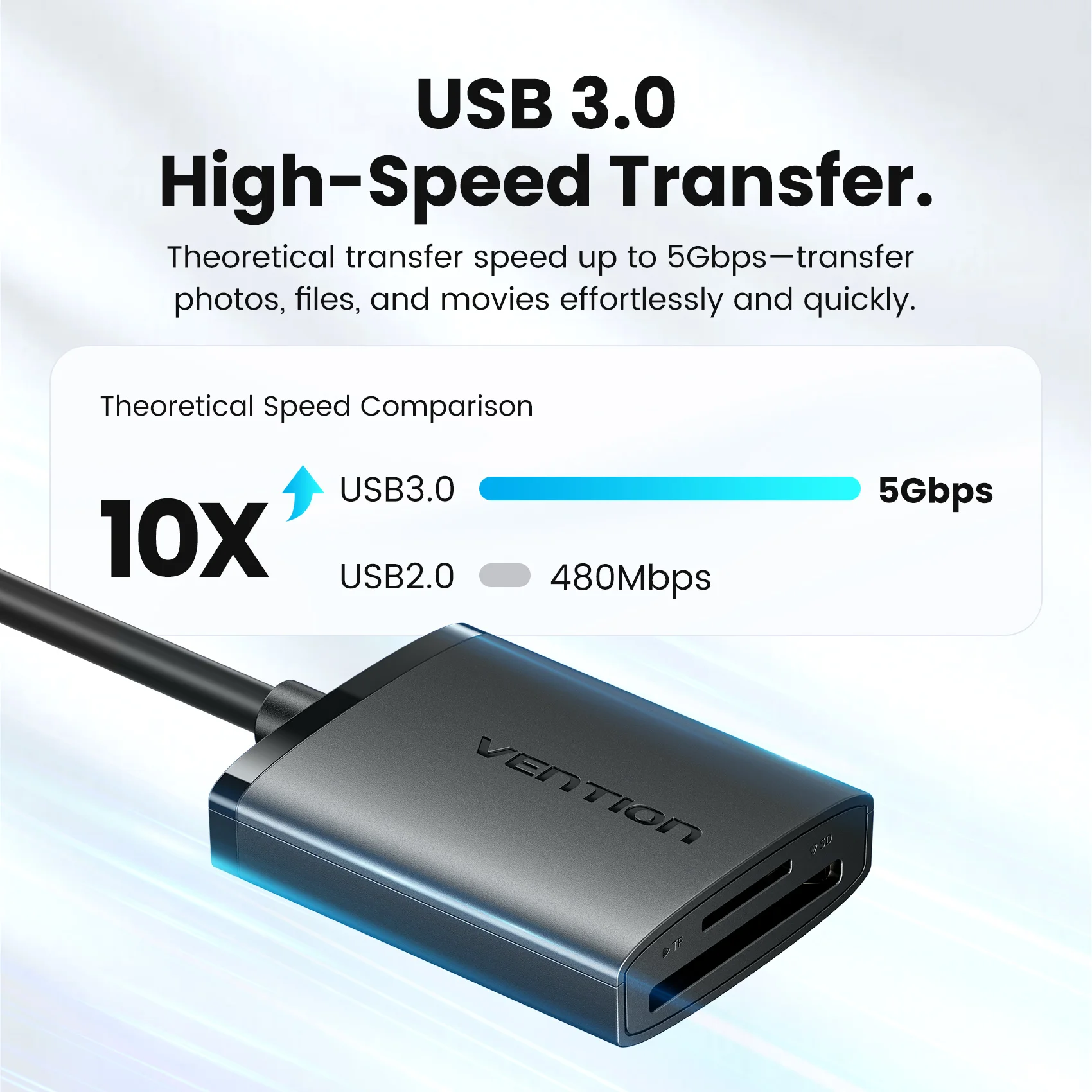 Vention USB 3.0 Card Reader OTG Type C to SD TF Memory Card Adapter 2TB Max for Laptop PC MacBook Phone USB 3.0 SD Card Reader thumbnail 3