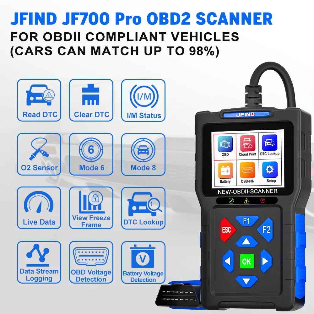 For Yamaha For Honda Car OBD2 Scanner 3-in-1 Universal Motorcycle Cable Code Reader Battery Performance Testing Diagnostic Tool thumbnail 2