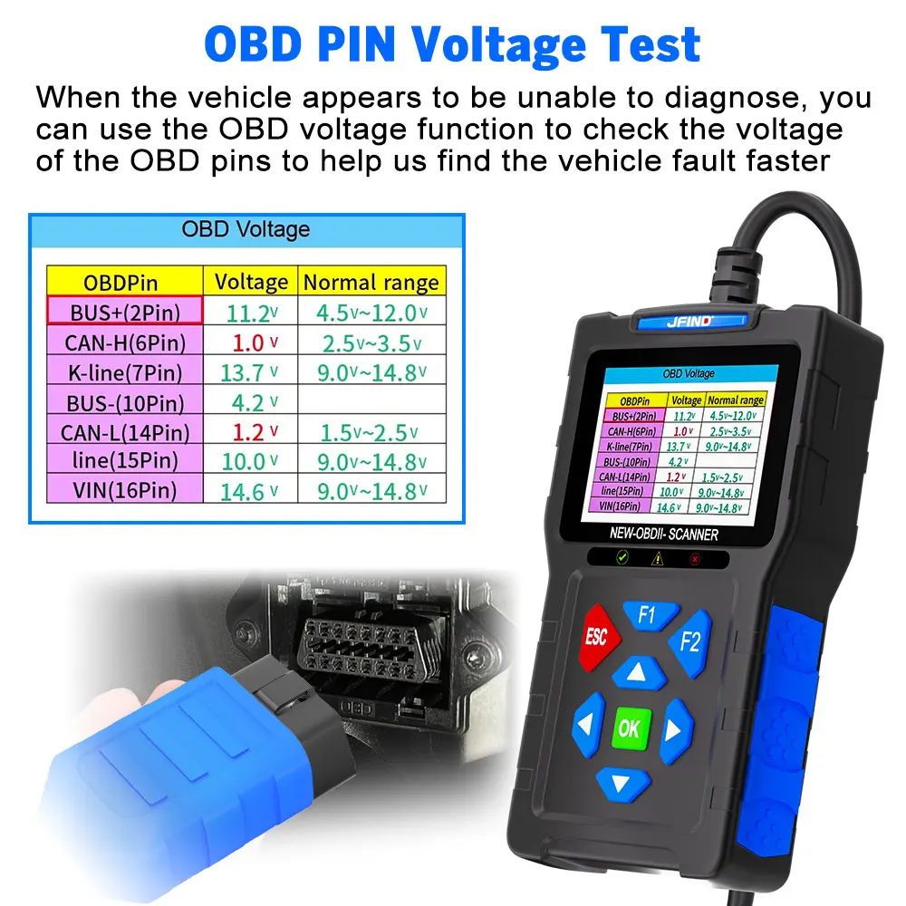 For Yamaha For Honda Car OBD2 Scanner 3-in-1 Universal Motorcycle Cable Code Reader Battery Performance Testing Diagnostic Tool thumbnail 5