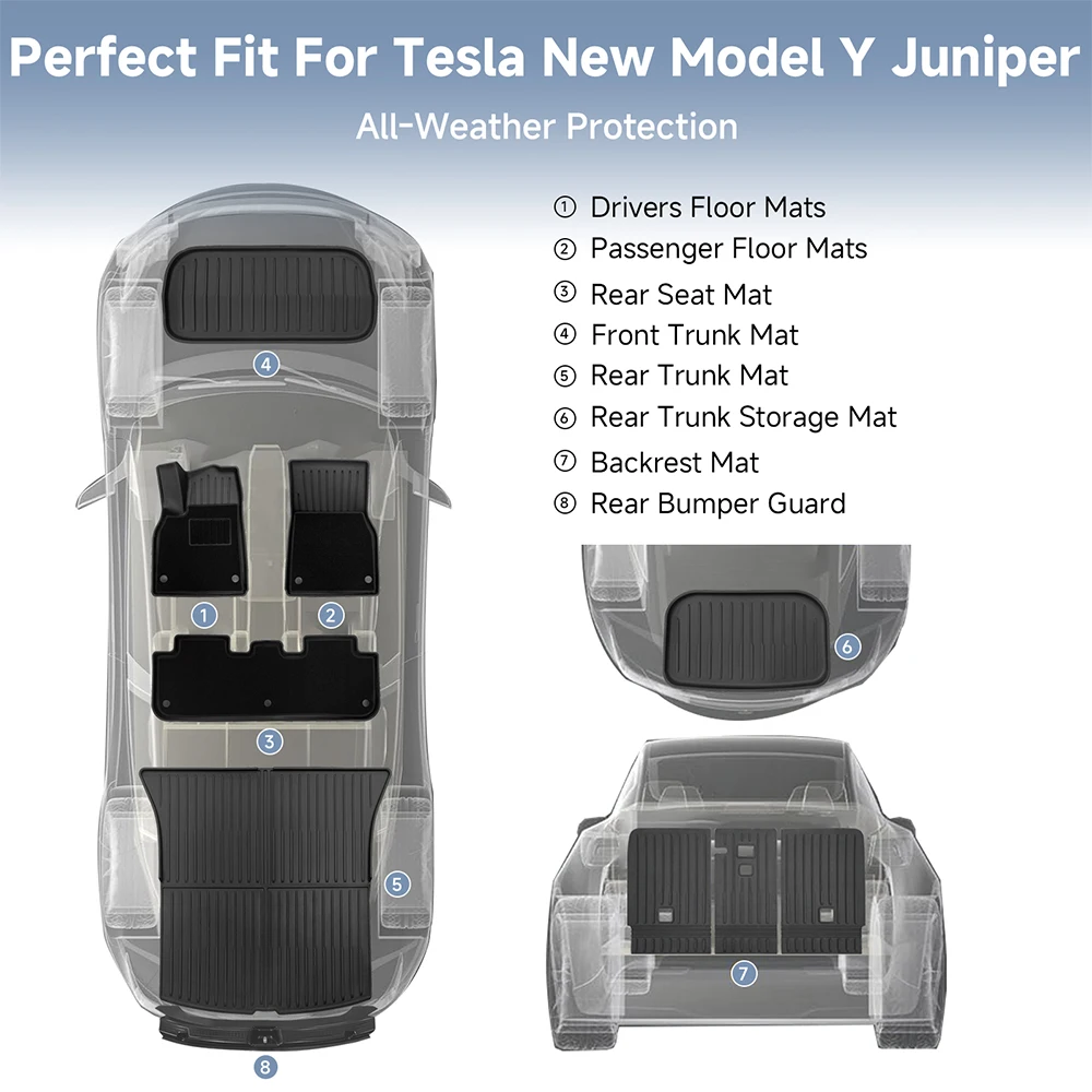 For Tesla Model Y Juniper 2026 Accessories TPE Floor Mats Cargo Liner Waterproof Trunk Mat for Tesla Model Y Juniper Accessories thumbnail 2