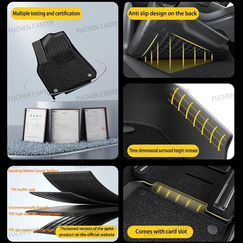 Car Floor Mats for Tesla NEW Model Y Juniper 2025+ Car Four Seasons Waterproof Non-slip Floor Mat TPE Special Car Accessories thumbnail 3