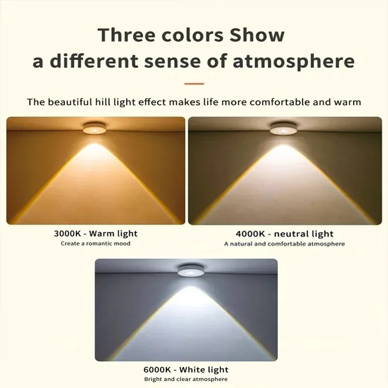 Wireless Magnetic LED Cabinet Light, Remote & Motion Sensor,3 Color Dimmable, Rechargeable for Wardrobe Shelf Closet,No Drilling thumbnail 3
