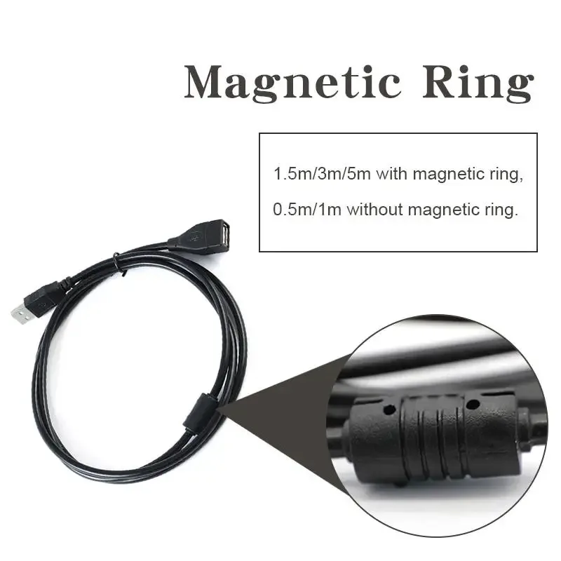 1-5pcs USB 2.0 Cable Extension Cable 0.6/1/1.5m Wired Data Transmission Display Projector Ultra High Speed Data Extension Cable thumbnail 4