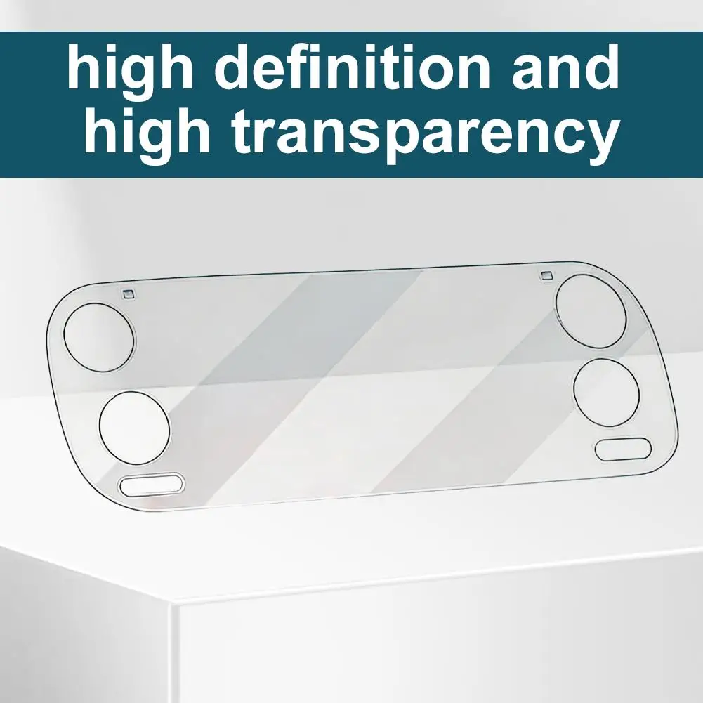 Screen Protector For AYN Odin3 Protective Film HD Anti-Scratch Anti-Fingerprint Screen Protector thumbnail 5