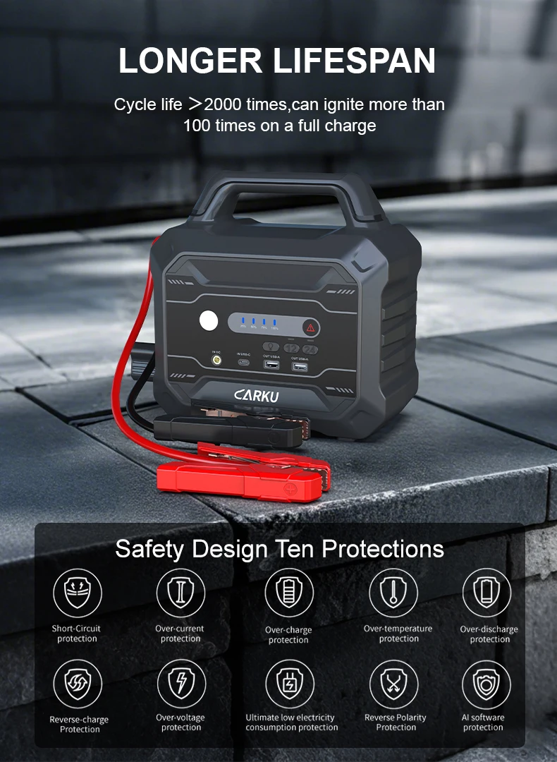 CARKU 24 Volt power bank Jump Starter Booster cold starting Pack with 12V for Heavy tractor thumbnail 3