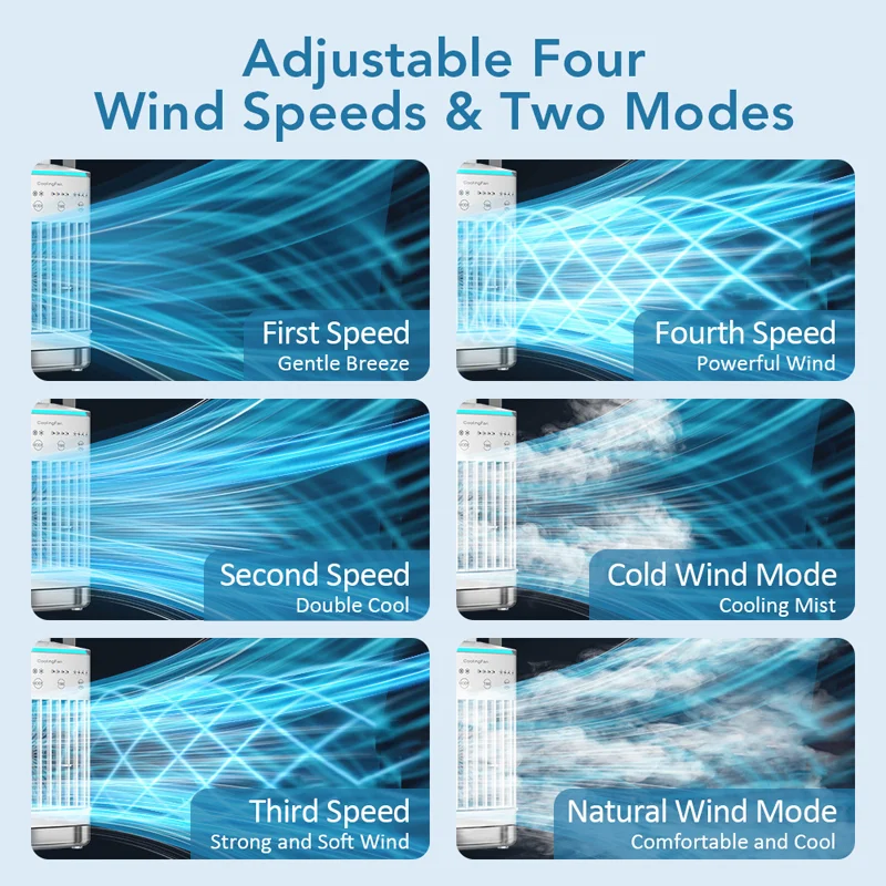 Popular mini air cooler USB air conditioning fan office desktop small water cooling fan spray humidification cooling fan thumbnail 5