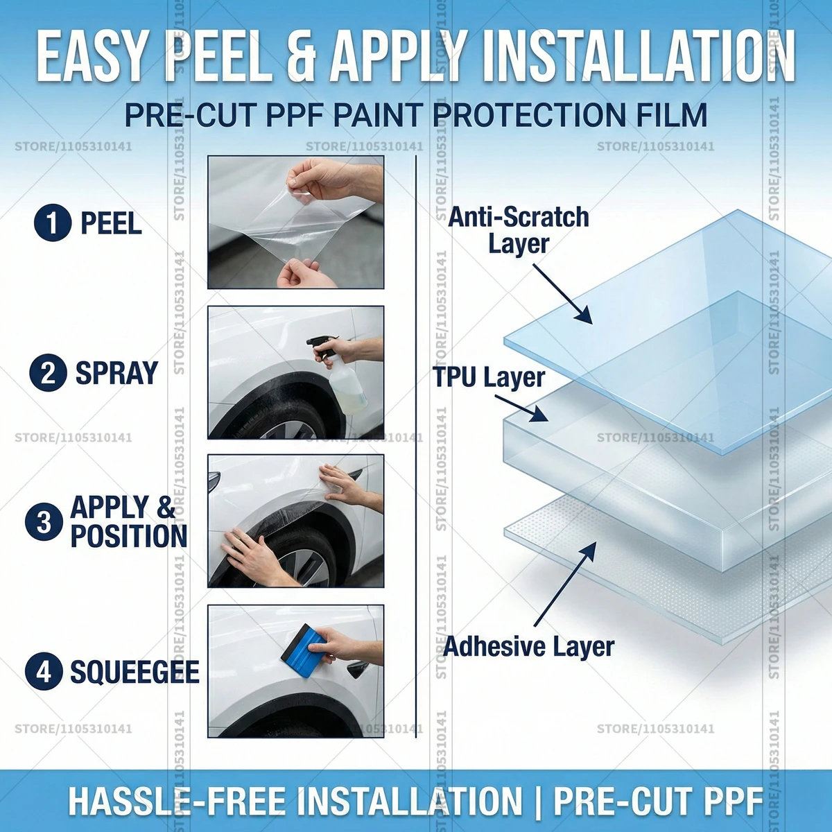 For Tesla Model 3 Base 2024-2025 8.5Mil Pre-Cut Paint Protection Film PPF Transparent Car Film Professional Automotive PPF thumbnail 3