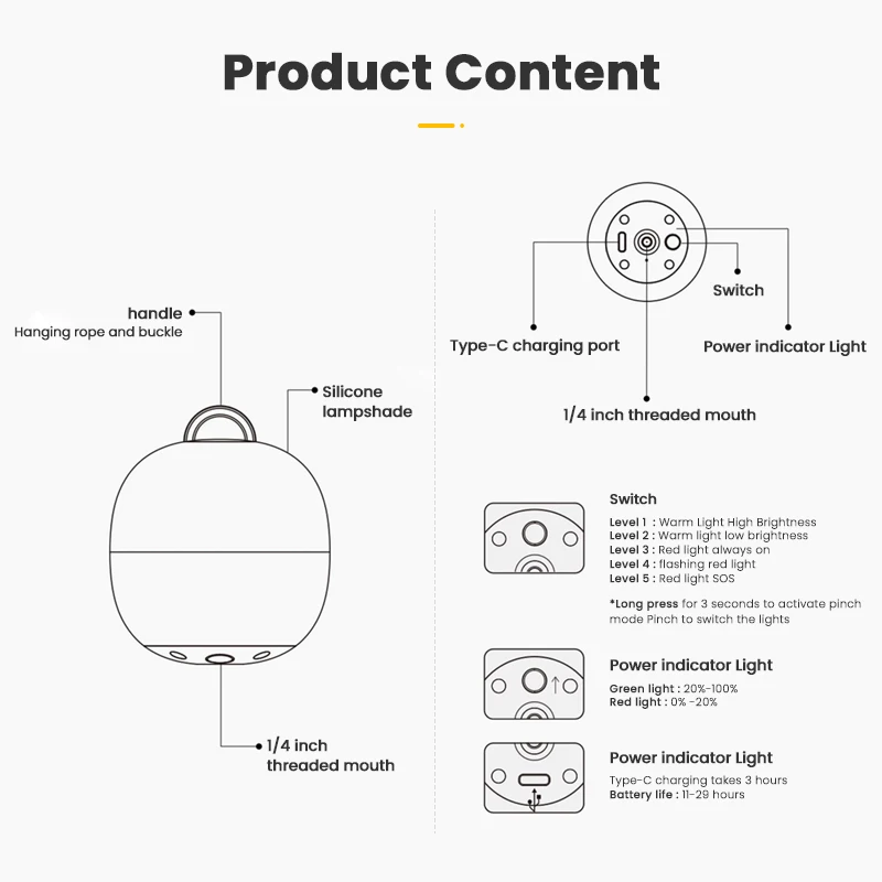 WESTTUNE Rechargeable LED Camping Lantern Lightweight Climbing Hiking Squeeze Dimmable Silicone Lamp for Outdoor Cozy Ambienc thumbnail 4
