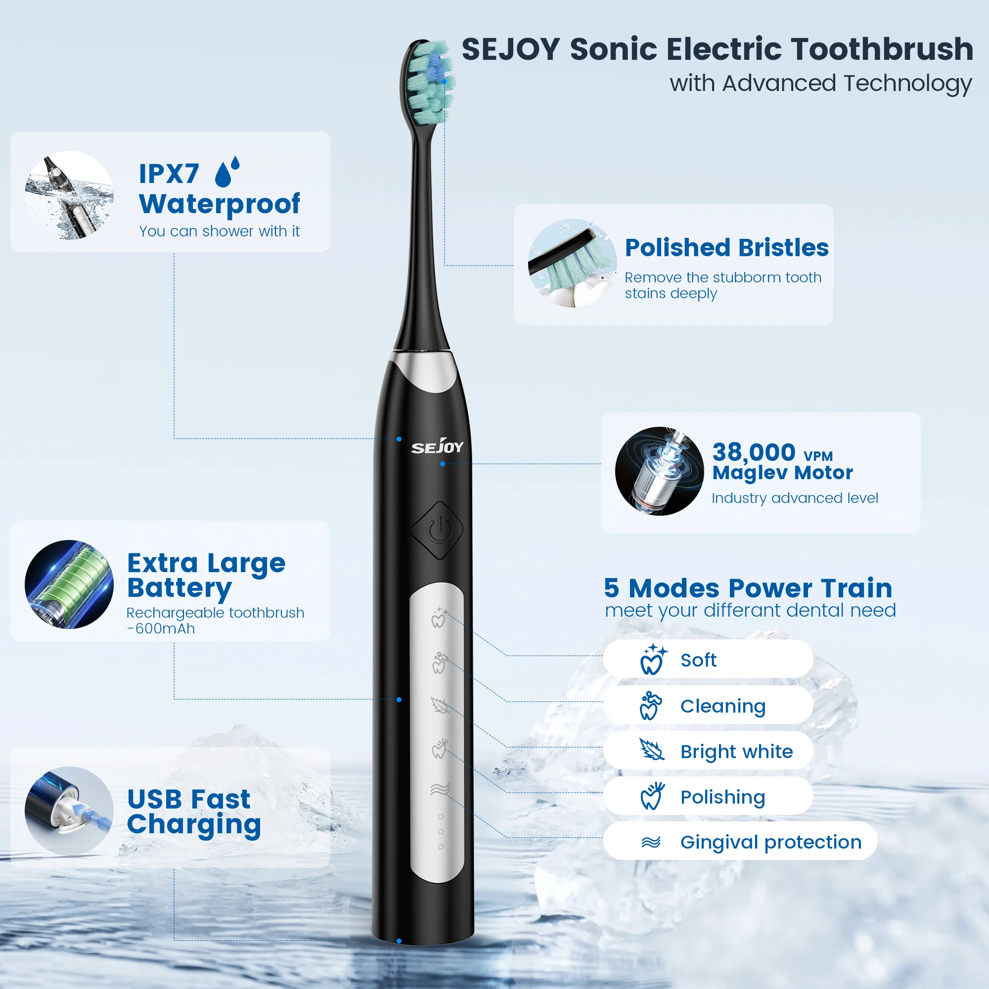 Sejoy Electric Sonic Toothbrush with 10 pcs Replacement Heads 5 Modes USB Rechargeable Waterproof Electric Tooth Brushes thumbnail 6