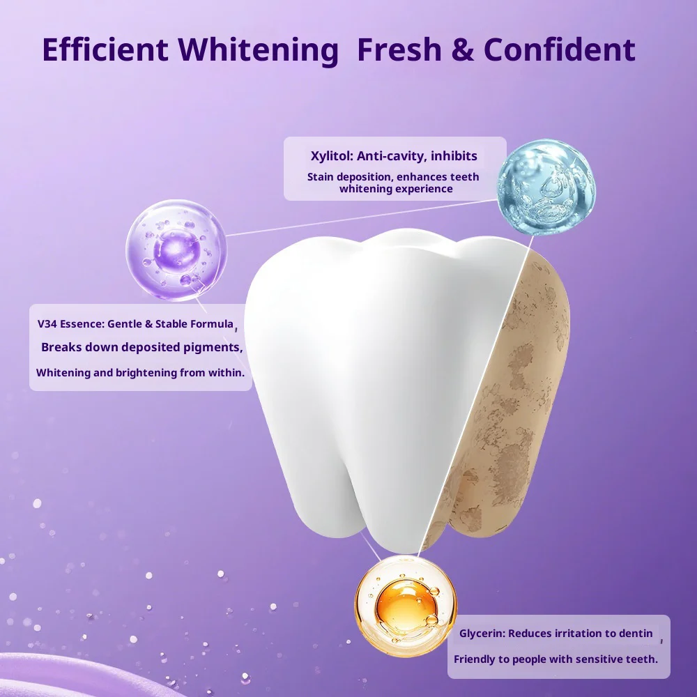 Purple Teeth Whitening Strip No Sensitive Teeth Bleaching Strip Colour Corrector Instant Teeth Clean Strip,At-Home Teeth Whiter thumbnail 5