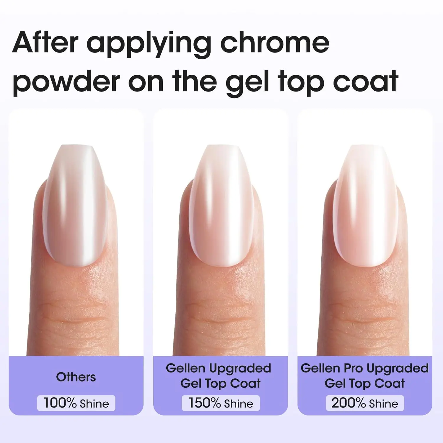 18ml Ultra Glossy Nail Gel Polish Crystal Top Coat Strength Super Shine Long Lasting Manicure Art DIY UV LED Light Fast Dry thumbnail 6