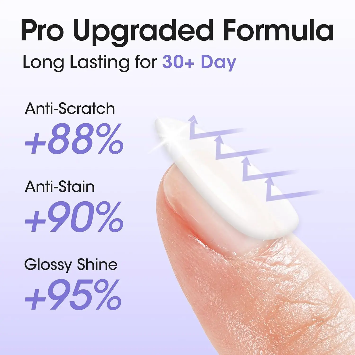 18ml Ultra Glossy Nail Gel Polish Crystal Top Coat Strength Super Shine Long Lasting Manicure Art DIY UV LED Light Fast Dry thumbnail 3
