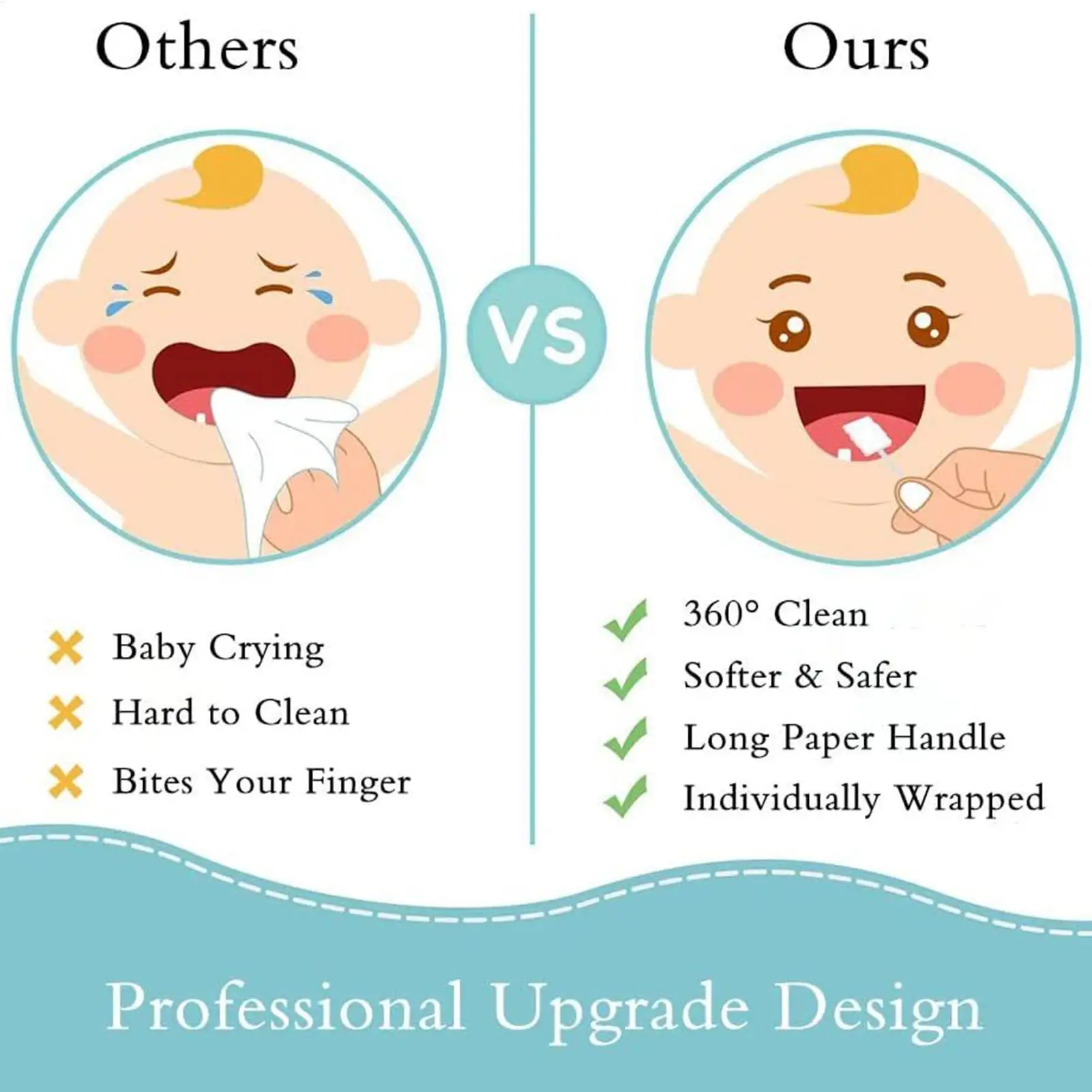Baby Tongue Brush Mouth Care Cleaning Stick Gauze Soft Hygienic Cleaner Toothbrush for Baby Grooming Teeth Tongue Care Home thumbnail 5