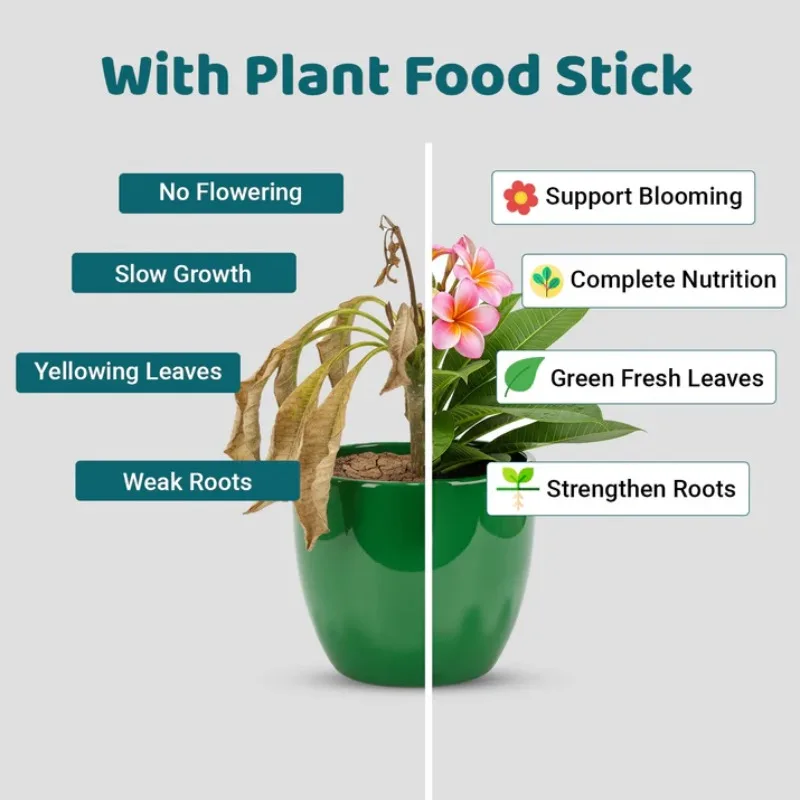100/18x Plant Nutrition Bars Nitrogen Phosphorus Potassium for Healthy Growth of Plant Vegetables Flowers Compound Fertilizer thumbnail 5