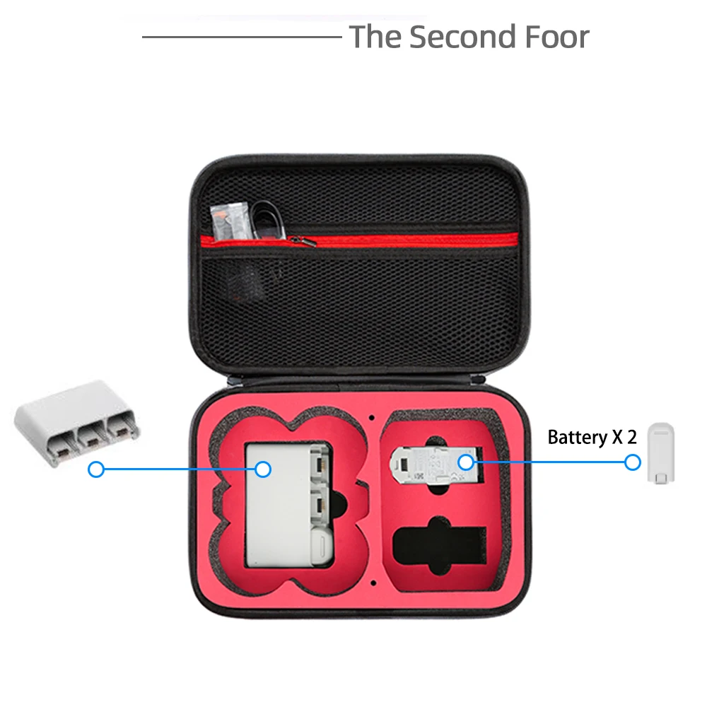 Portable Storage Bag Travel Carring Case Handheld Case Shockproof Outdoor Storage Box For DJI NEO RC N3 Drone Accessories Case thumbnail 4