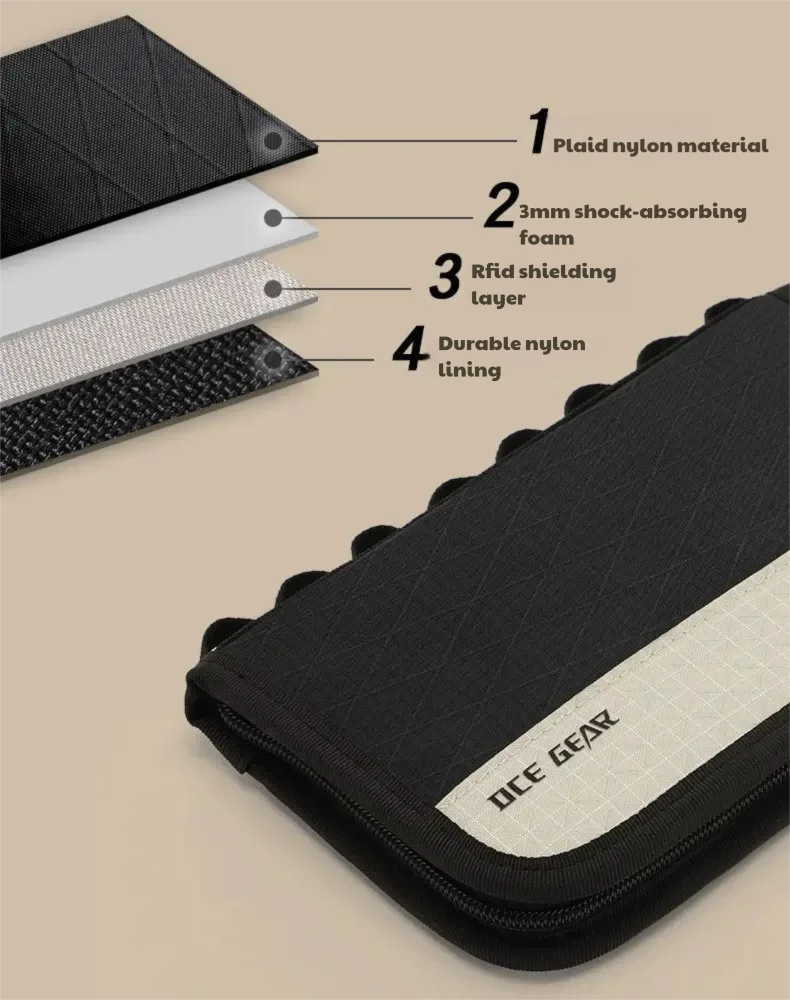 RFID Blocking Travel Wallet with AirTag Holder Multi-functional Passport Cover for Men SIM Slot Tactical Document Organizer Bag thumbnail 3