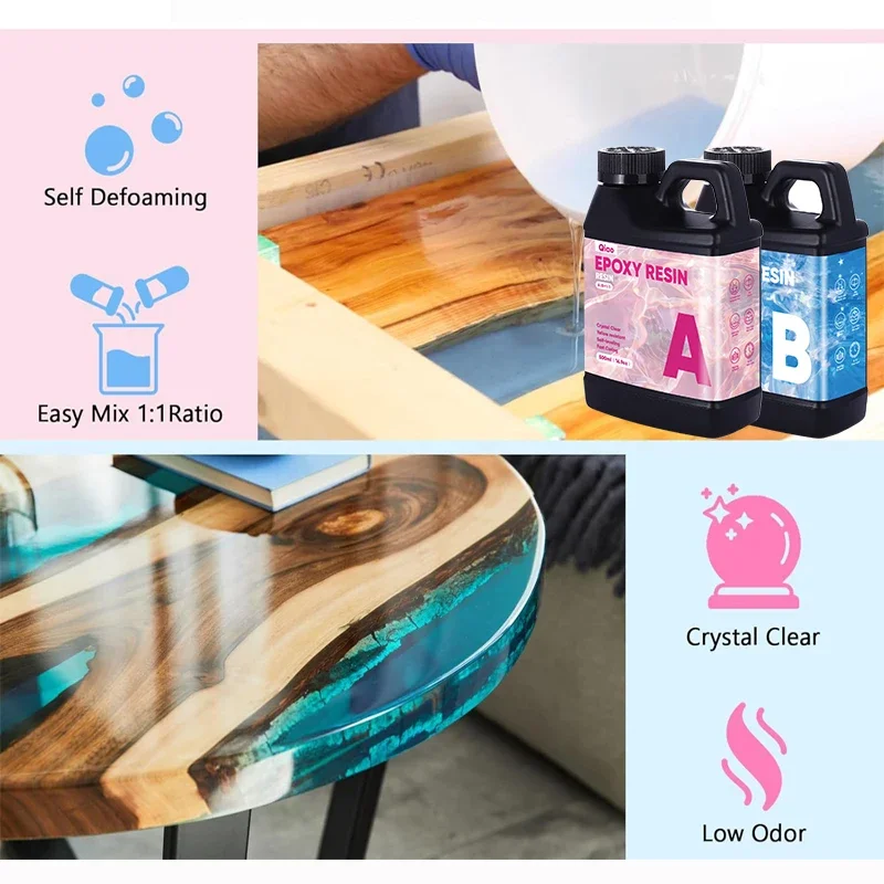 Crystal Clear Epoxy Resin Kit with Tools Food Safe & UV Resistant for DIY Art Wood Jewelry Making Coasters Mold Casting Resin thumbnail 3