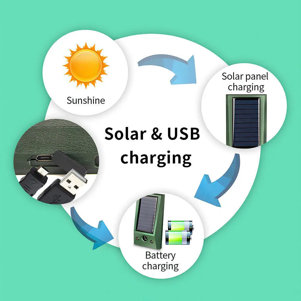Solar Ultrasonic Garden Dog Cat Fox Pest Scarer Deterrent Repeller UK thumbnail 6