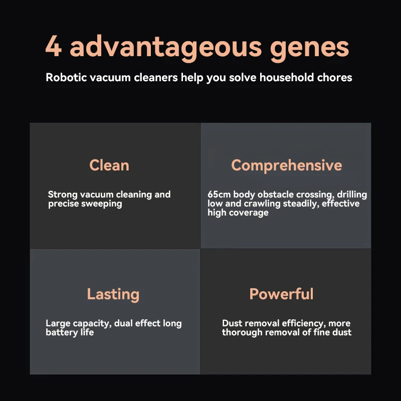 3-in-1 Fully Automatic Sweeper Suction Mopping Sweeping Machine Charge USB Intelligent Kitchen Home Cleaning Robots 2026 New thumbnail 6