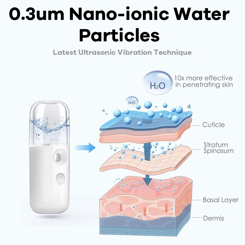 Nano Facial Hydrator Sprayer Portable Face Steamer Nebulizer Home Travel Use Mini Rechargeable Humidifier Beauty Skin Care Tools thumbnail 3