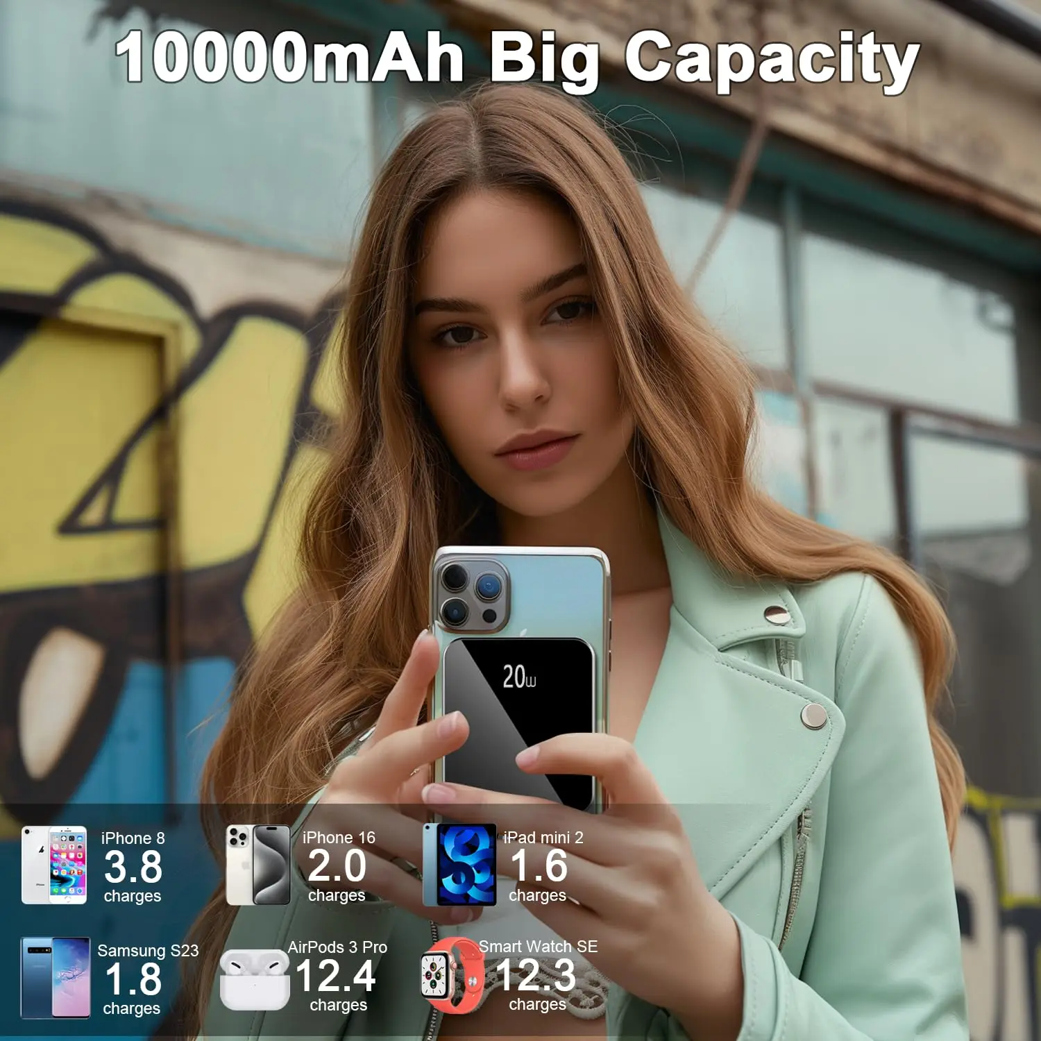 10000mAh Magnetic Power Bank,15W Wireless & 20W Fast Charger,10N Strong Magnet for iPhone, USB-C/A Output, Portable Battery Pack thumbnail 5