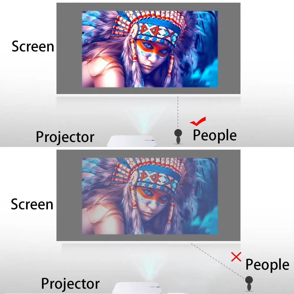 Anti-Light Projector Screen Simple 16:9 Reflective Enhance Brightness 60 100 120inch Fabric Cloth Portable Projection Screen thumbnail 4