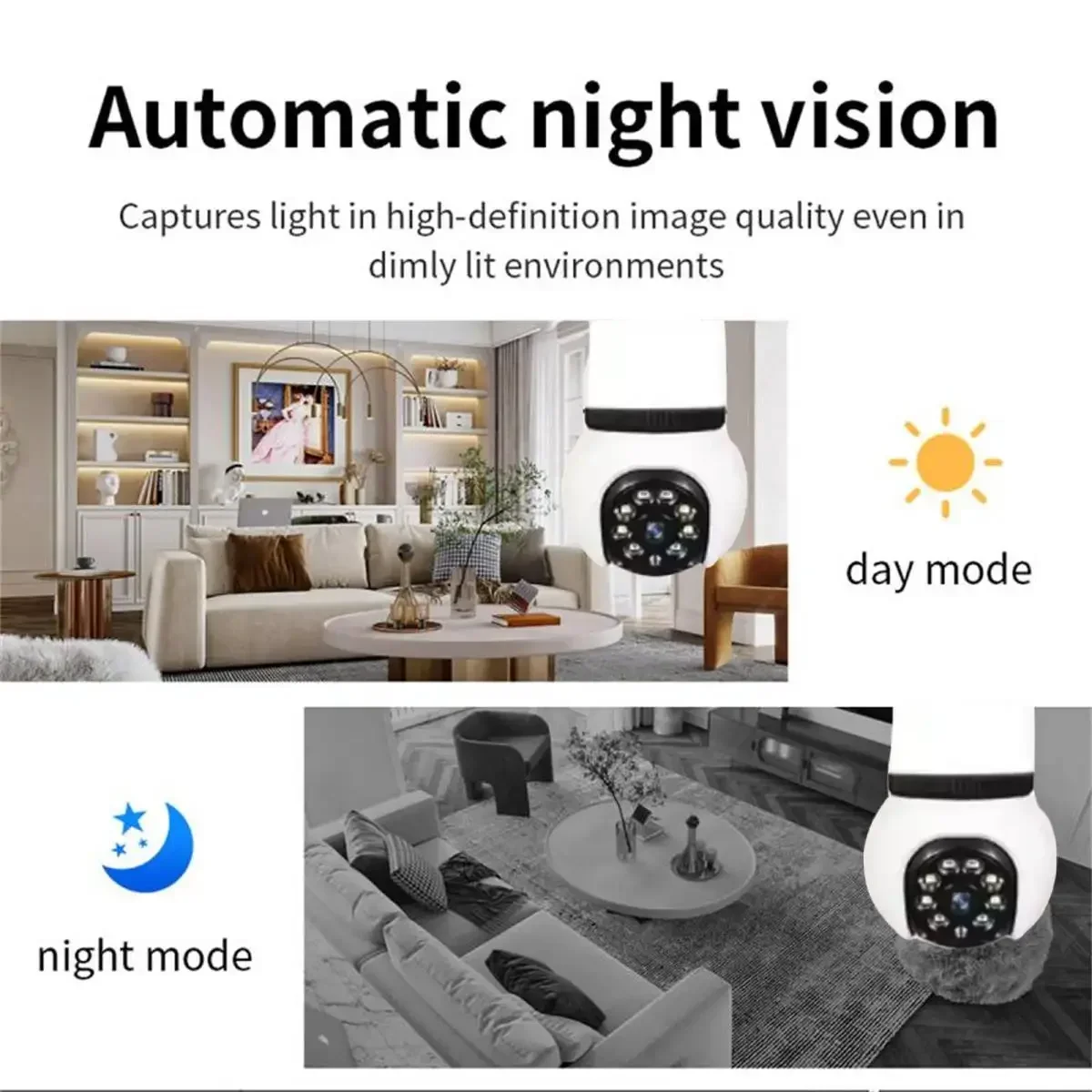 5MP Lamp E27 Bulb WiFi Camera LED Bulb Smart IP Camera Surveilance PTZ 8X Zoom Tracking Two-way Audio Night Vision Wireless Cam thumbnail 2