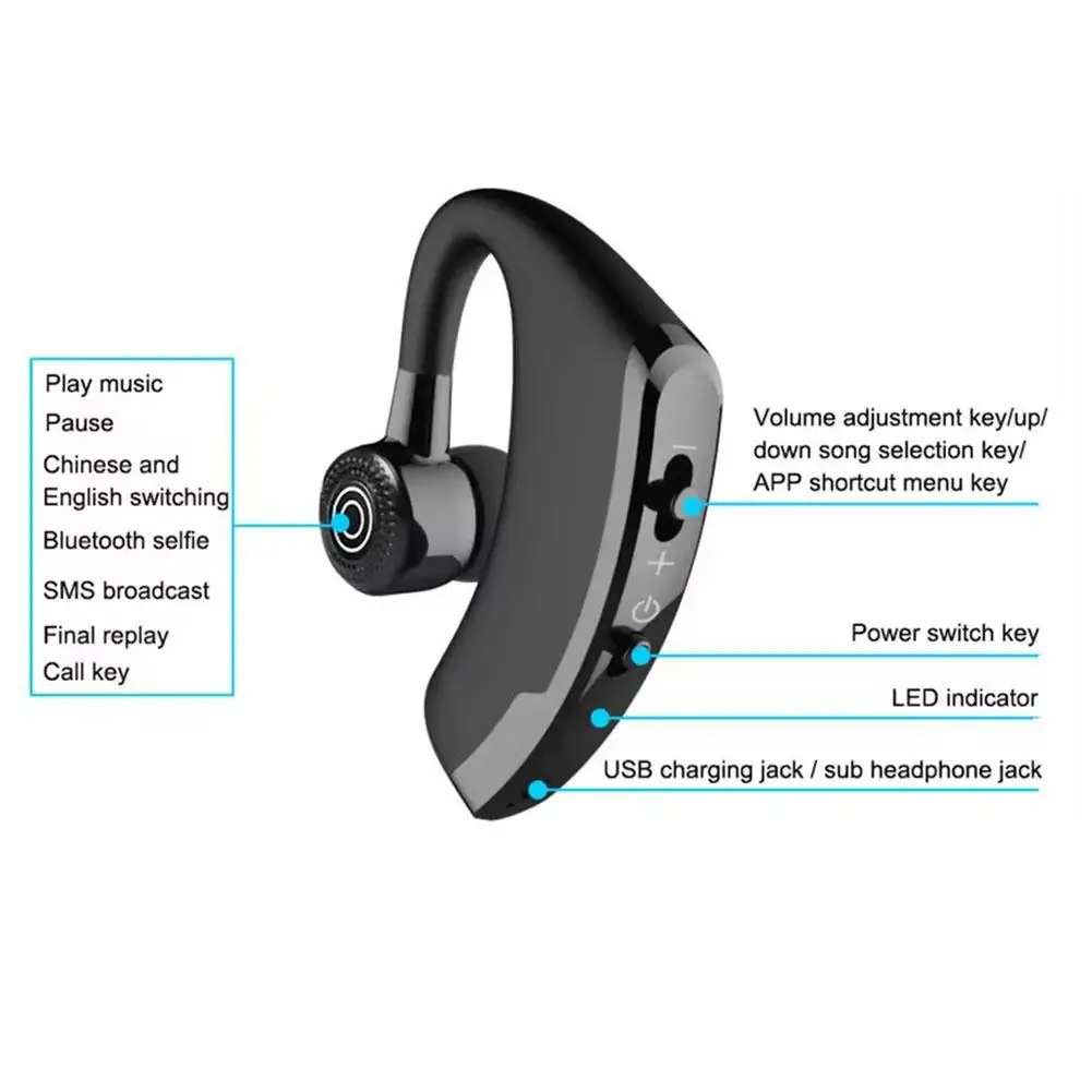 V9 Bluetooth Earphone Wireless Stereo HD Headphones With Mic For iPhone Samsung Huawei Phone Single Ear-hook Bluetooth Headset thumbnail 4