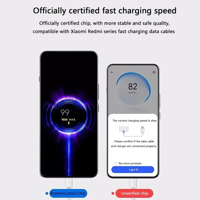 90W Charger Turbo Charge Cargador Adapter for Xiaomi 15 Ultra 15 14 Poco X7 Pro F7 Pro F7 F6 for Redmi Note 14 Pro+ Pad thumbnail 5