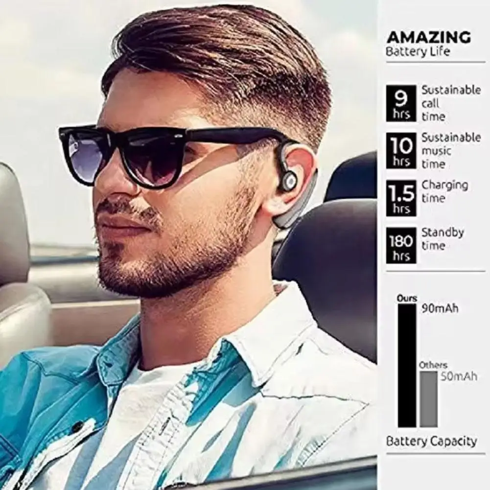 Ear-hook Bluetooth Headphones Bluetooth 5.4 Ergonomic  Bluetooth Earphone Wireless Stereo HD Headphone For IPhone  thumbnail 3