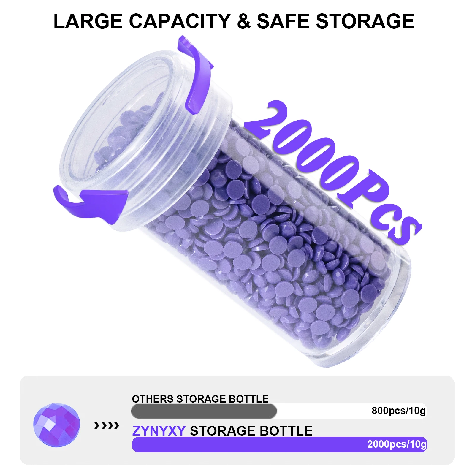 240/30/60/120 Slots Diamond Art Storage Container with Accessories and Tools, Portable Bead Storage Boxes for Diamond Painting thumbnail 6