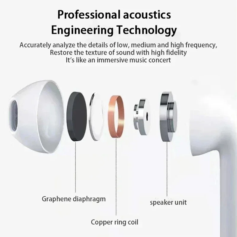 Airs Pro Wireless Headsets Bluetooth Earphones TWS Earbuds With Siri Pop-up Window Waterproof Positioning Touch Control thumbnail 2