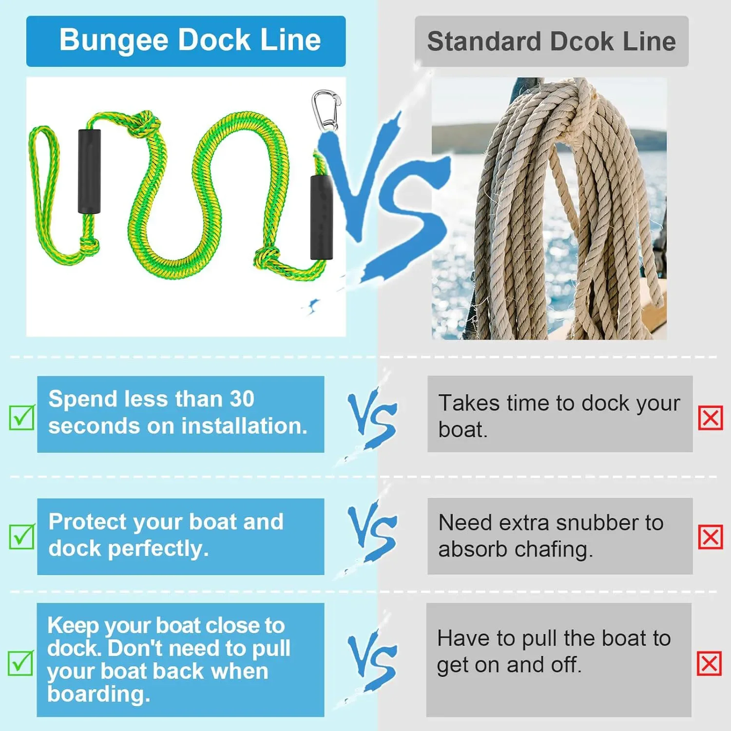 Boat Bungee Dock Lines Cords Docking Rope For Kayak Watercraft SeaDoos Jet Ski Pontoon Canoe Power Boat Mooring Rope Accessories thumbnail 6
